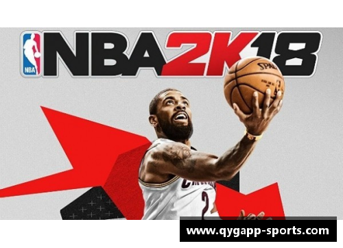 掌握NBA 2K技能：打造完美球员的最佳策略