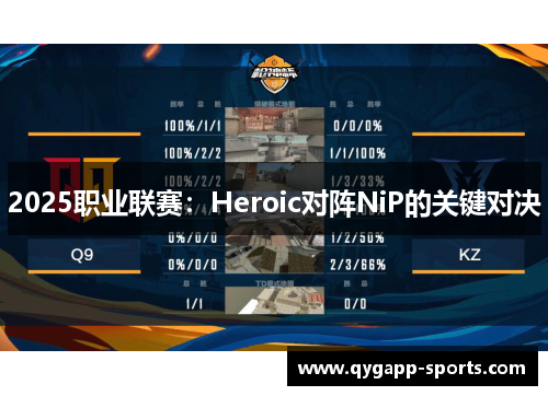 2025职业联赛：Heroic对阵NiP的关键对决